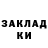 Cannafood конопля Fozil Raximov